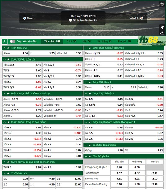 Fb88 tỷ lệ kèo trận đấu Alaves vs Valladolid