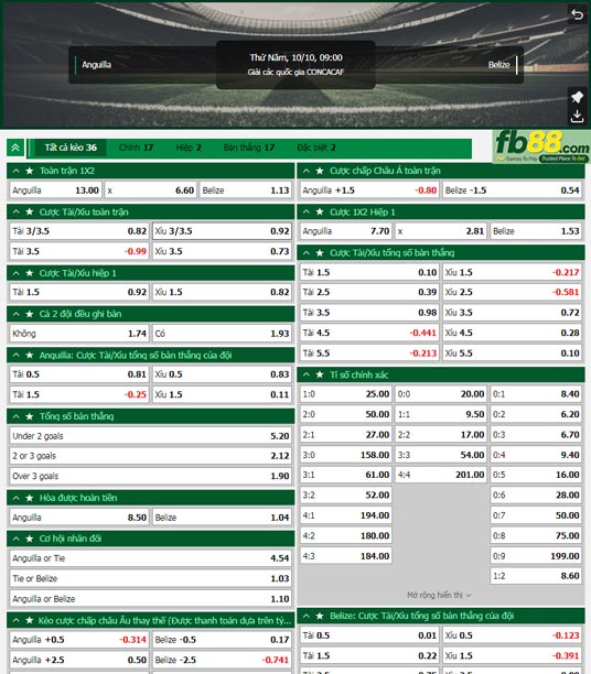 Fb88 tỷ lệ kèo trận đấu Anguilla vs Belize