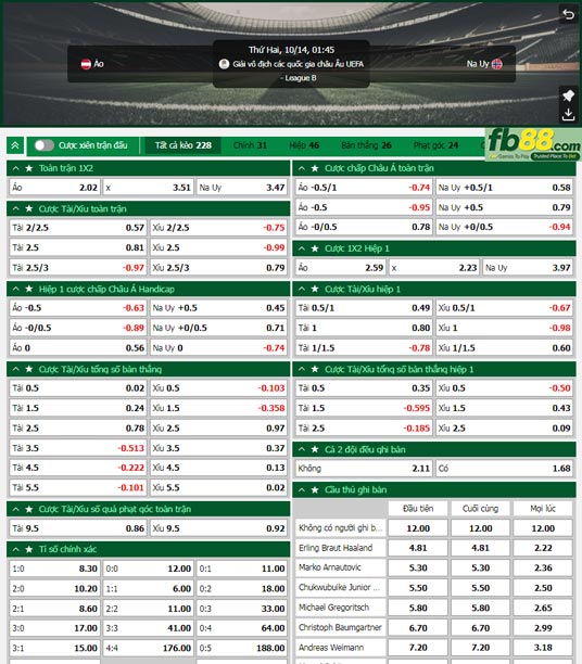 Fb88 tỷ lệ kèo trận đấu Áo vs Na Uy