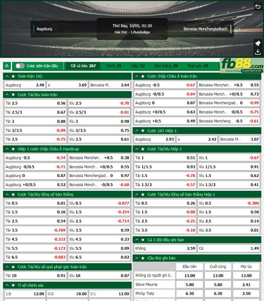 Fb88 tỷ lệ kèo trận đấu Augsburg vs Monchengladbach