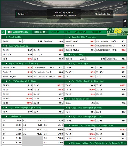 Fb88 tỷ lệ kèo trận đấu Banfield vs Estudiantes
