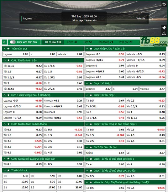 Fb88 tỷ lệ kèo trận đấu Leganes vs Valencia