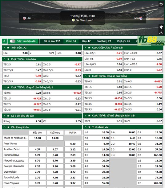 Fb88 tỷ lệ kèo trận đấu Lille vs Lyon