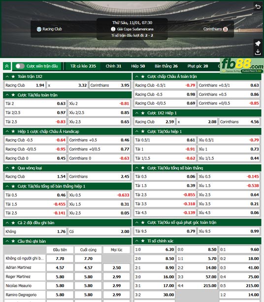 Fb88 tỷ lệ kèo trận đấu Racing Club vs Corinthians