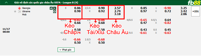 Fb88 bảng kèo trận đấu Georgia vs Ukraine