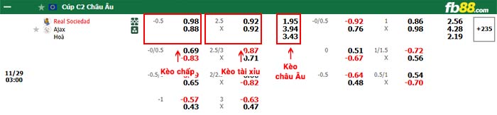 fb88-bảng kèo trận đấu Real Sociedad vs Ajax