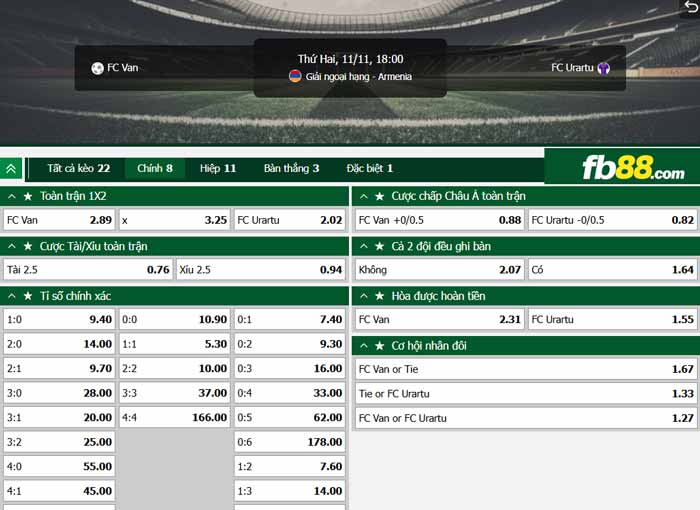fb88-chi tiết kèo trận đấu FC Van vs Urartu