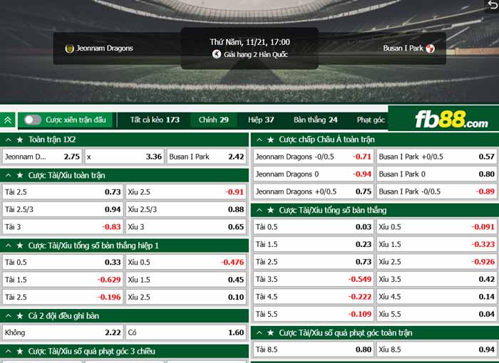 fb88-chi tiết kèo trận đấu Jeonnam vs Busan IPark