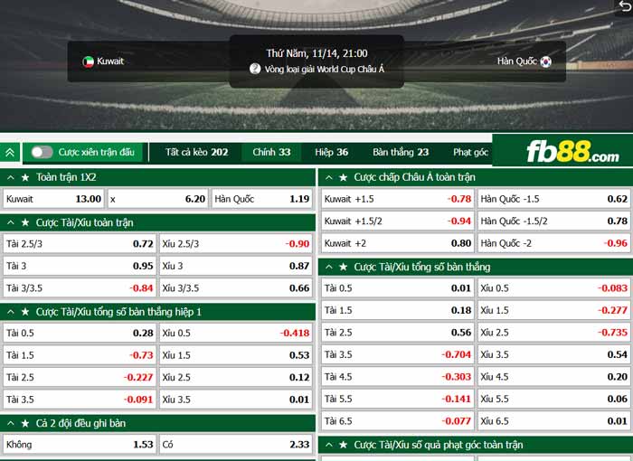 fb88-chi tiết kèo trận đấu Kuwait vs Hàn Quốc