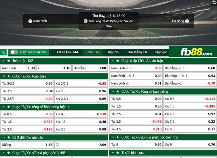 fb88-chi tiết kèo trận đấu Nam Định vs Đà Nẵng