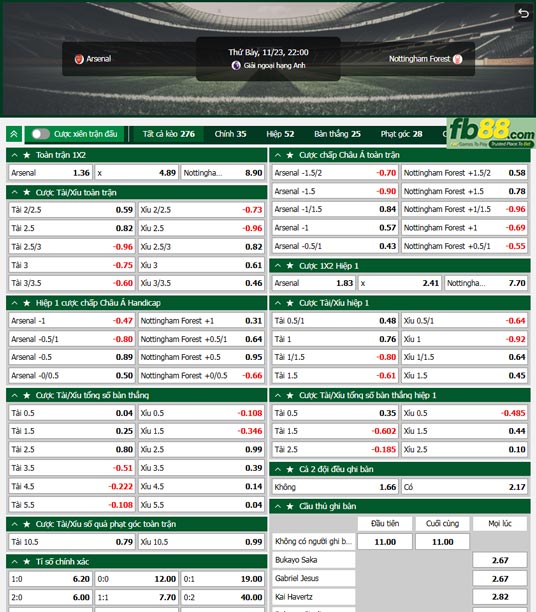 Fb88 tỷ lệ kèo trận đấu Arsenal vs Nottingham