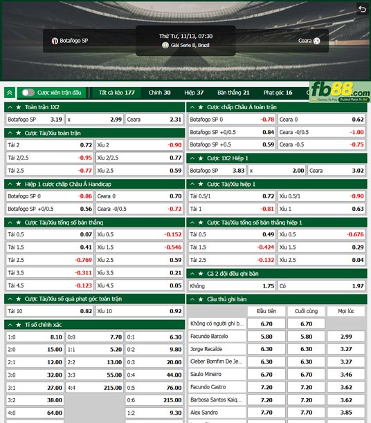 Fb88 tỷ lệ kèo trận đấu Botafogo vs Ceara