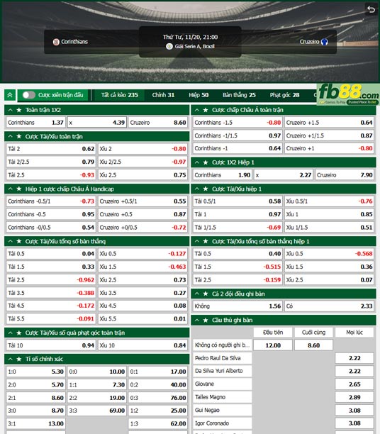 Fb88 tỷ lệ kèo trận đấu Corinthians vs Cruzeiro