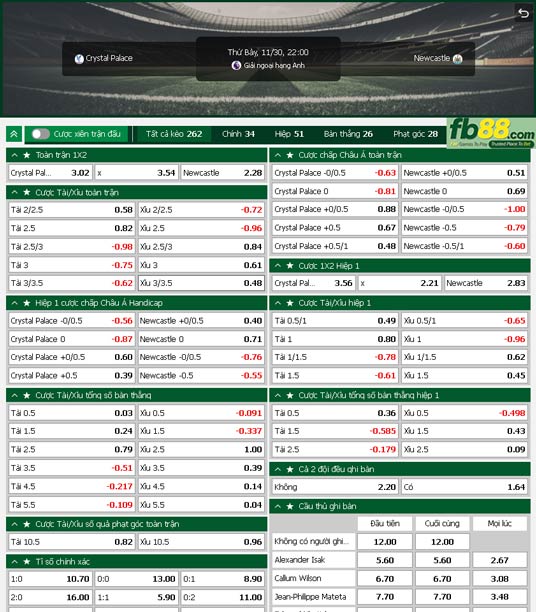 Fb88 tỷ lệ kèo trận đấu Crystal Palace vs Newcastle