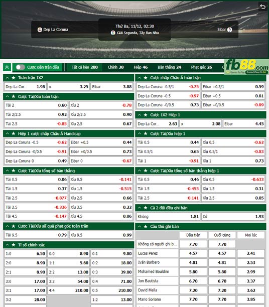 Fb88 tỷ lệ kèo trận đấu Deportivo vs Eibar