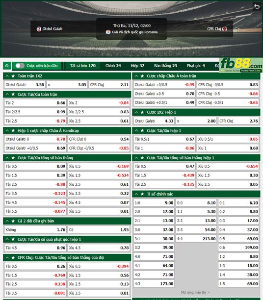 Fb88 tỷ lệ kèo trận đấu Otelul Galati vs Cluj