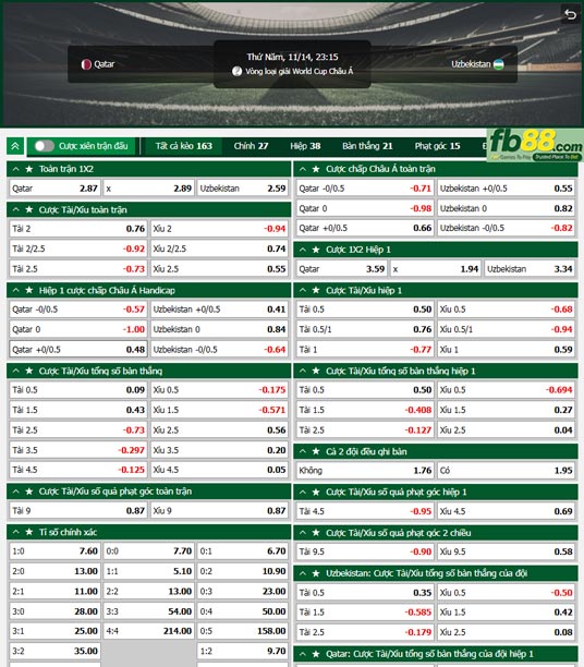 Fb88 tỷ lệ kèo trận đấu Qatar vs Uzbekistan