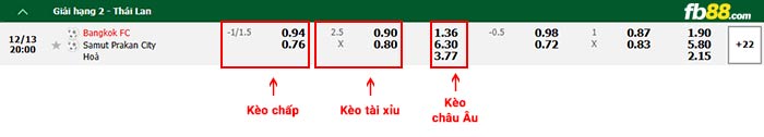 fb88-bảng kèo trận đấu Bangkok FC vs Samut Prakan