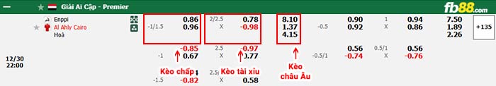 fb88-bảng kèo trận đấu Enppi vs Al Ahly