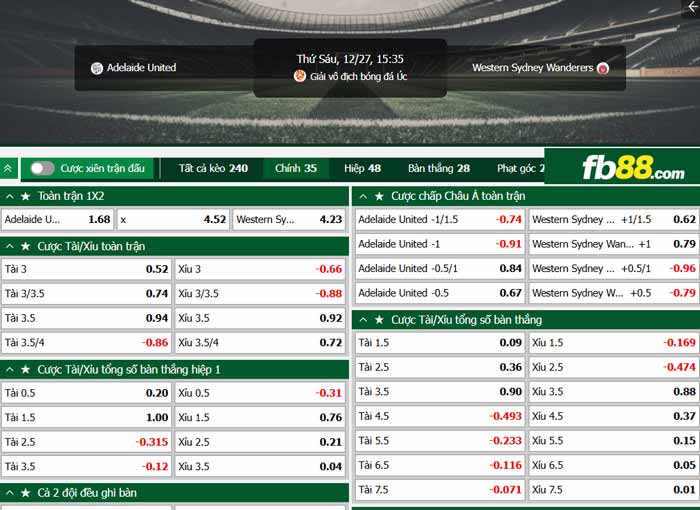 fb88-chi tiết kèo trận đấu Adelaide vs Western Sydney