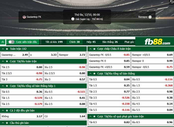fb88-bảng kèo trận đấu Gazisehir Gaziantep vs Caykur Rizespor