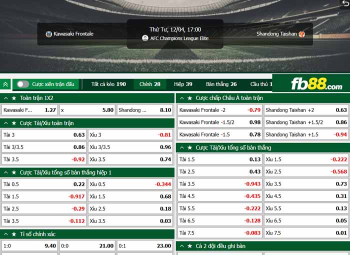 fb88-chi tiết kèo trận đấu Kawasaki Frontale vs Shandong Taishan