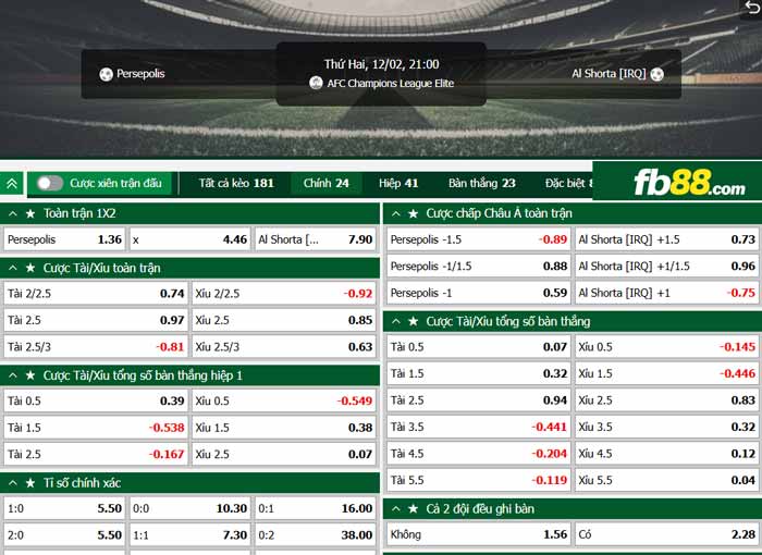 fb88-chi tiết kèo trận đấu Persepolis vs Al Shorta