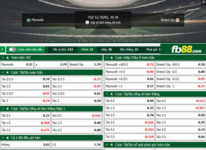 fb88-chi tiết kèo trận đấu Plymouth vs Bristol City