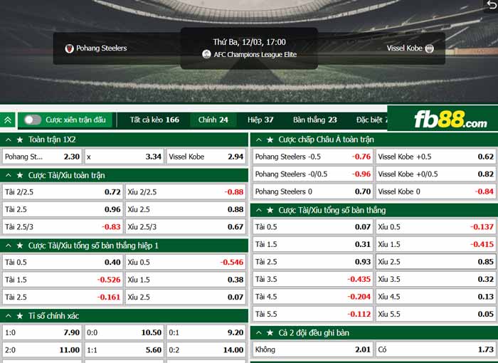 fb88-chi tiết kèo trận đấu Pohang Steelers vs Vissel Kobe