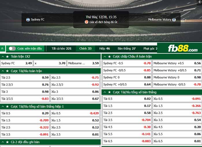 fb88-chi tiết kèo trận đấu Sydney vs Melbourne Victory