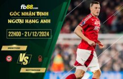 fb88-soi kèo Brentford vs Nottingham