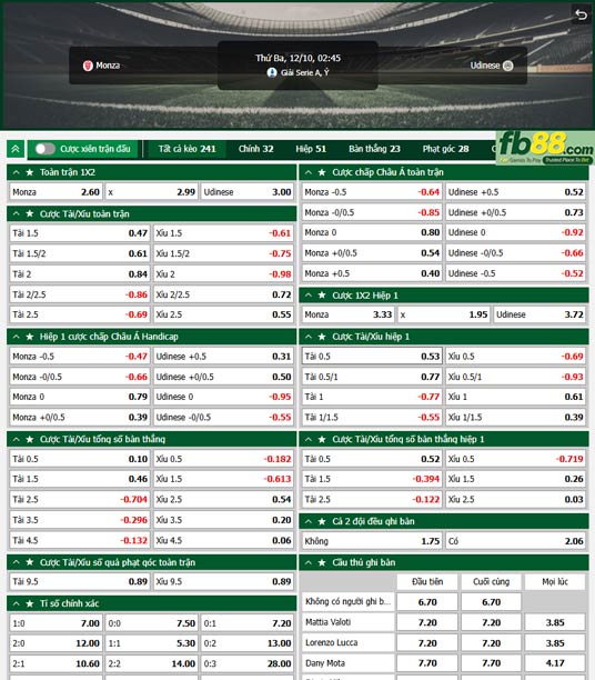 Fb88 tỷ lệ kèo trận đấu AC Monza vs Udinese