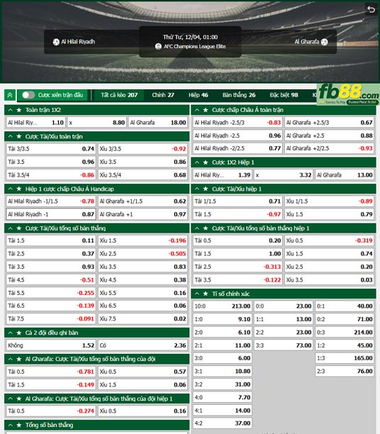 Fb88 tỷ lệ kèo trận đấu Al Hilal vs Al-Gharafa