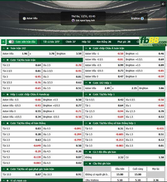Fb88 tỷ lệ kèo trận đấu Aston Villa vs Brighton
