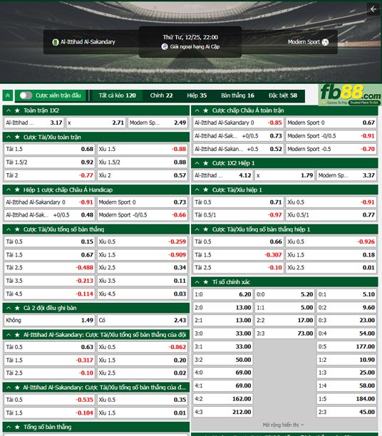 Fb88 tỷ lệ kèo trận đấu Ittihad Alexandria vs Modern Future