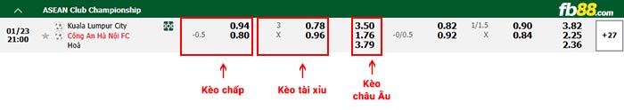 fb88-bảng kèo trận đấu Kuala Lumpur vs Công an Hà Nội