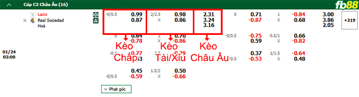 Fb88 bảng kèo trận đấu Lazio vs Sociedad