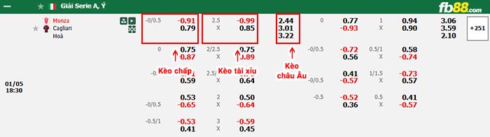 fb88-bảng kèo trận đấu Monza vs Cagliari