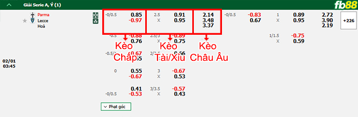 fb88-bang-keo-tran-dau-Parma-vs-Lecce-01-02-2025