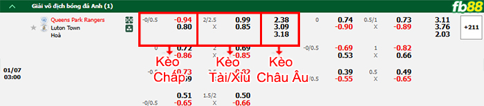 Fb88 bảng kèo trận đấu QPR vs Luton