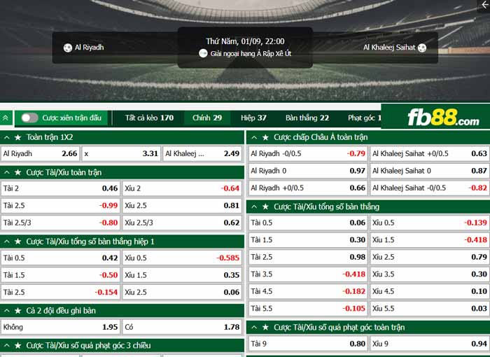 fb88-chi tiết kèo trận đấu Al-Riyadh vs Al-Khaleej
