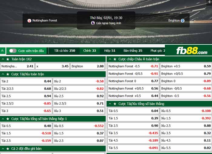 fb88-chi tiết kèo trận đấu Nottingham Forest vs Brighton
