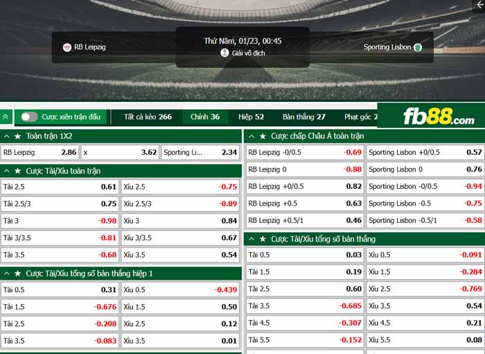fb88-chi tiết kèo trận đấu RB Leipzig vs Sporting Lisbon