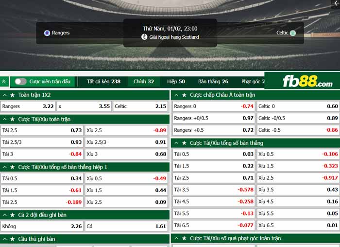 fb88-chi tiết kèo trận đấu Rangers vs Celtic