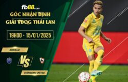 fb88-soi kèo Buriram vs Chiangrai United