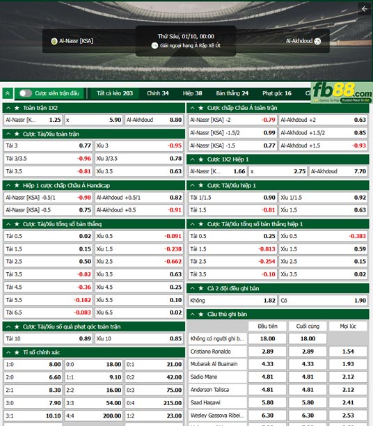 Fb88 tỷ lệ kèo trận đấu Al Nassr vs Al-Okhdood