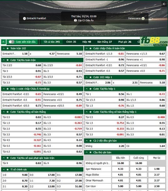 Fb88 thông số trận đấu Eintracht Frankfurt vs Ferencvarosi