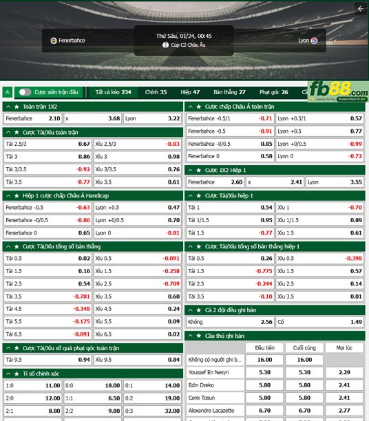 Fb88 tỷ lệ kèo trận đấu Fenerbahce vs Lyon