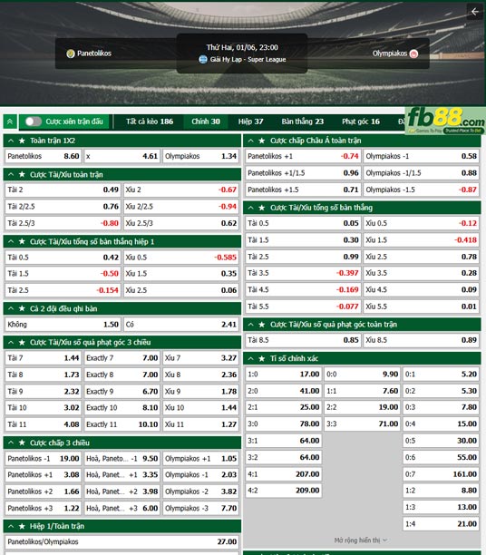 Fb88 tỷ lệ kèo trận đấu Panetolikos vs Olympiacos