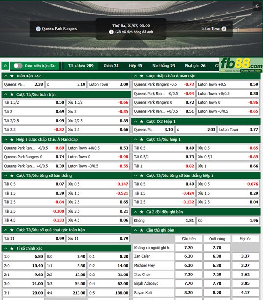 Fb88 tỷ lệ kèo trận đấu QPR vs Luton